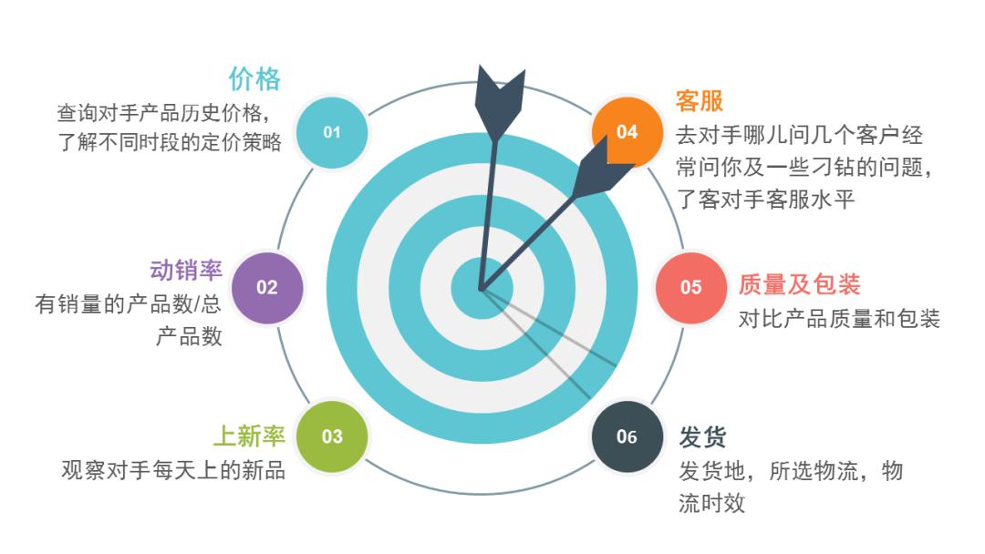 奥运会盘口突变，业内人士深度分析