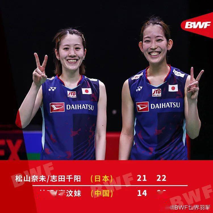 丹麦队完胜马来西亚队，黄鸭组合高光表现