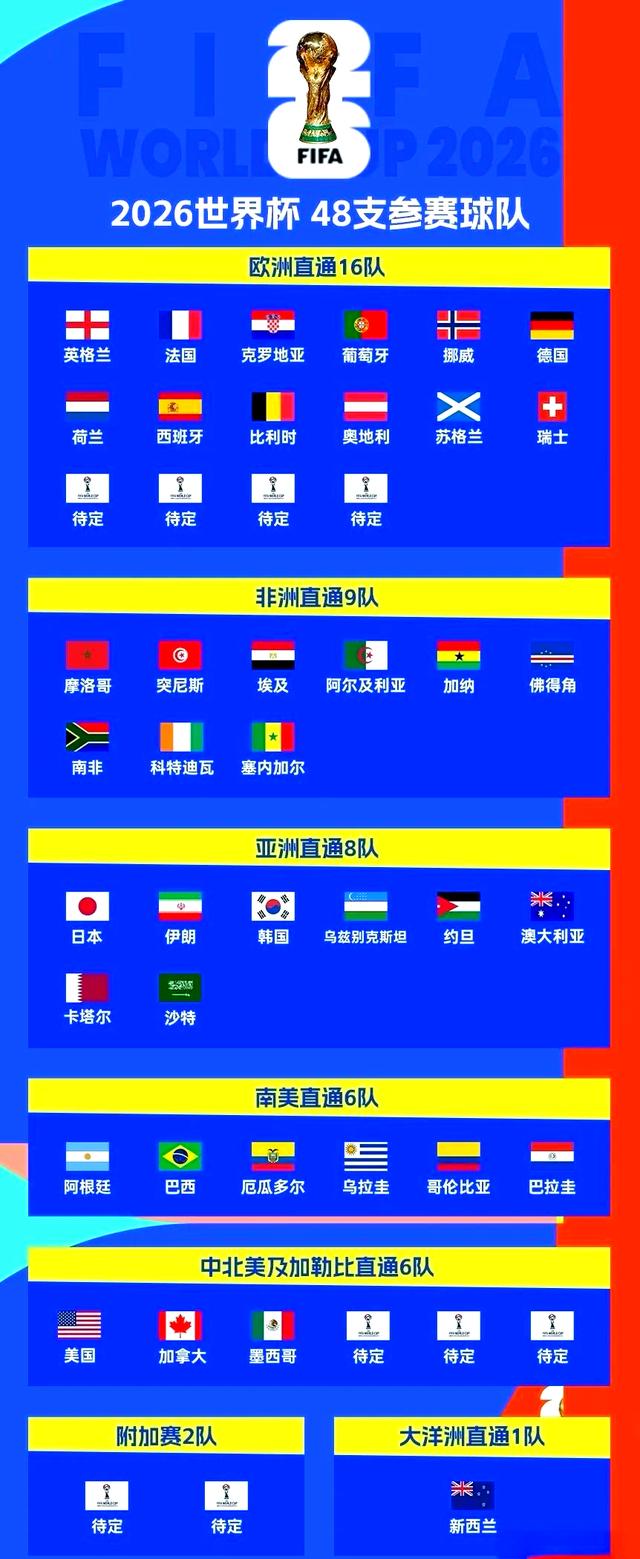 欧预赛战况回顾:激烈角逐,全力以赴 欧预赛战况回顾:激烈角逐,全力以赴